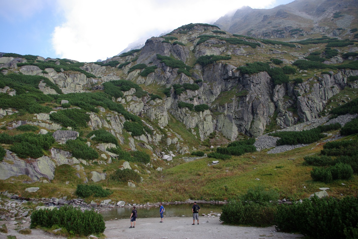 3170 321 Vysoke Tatry