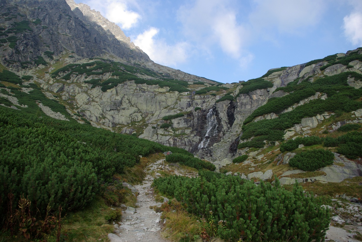 3180 322 Vysoke Tatry