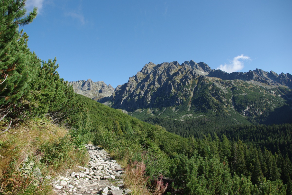 0870 075 Vysoke Tatry