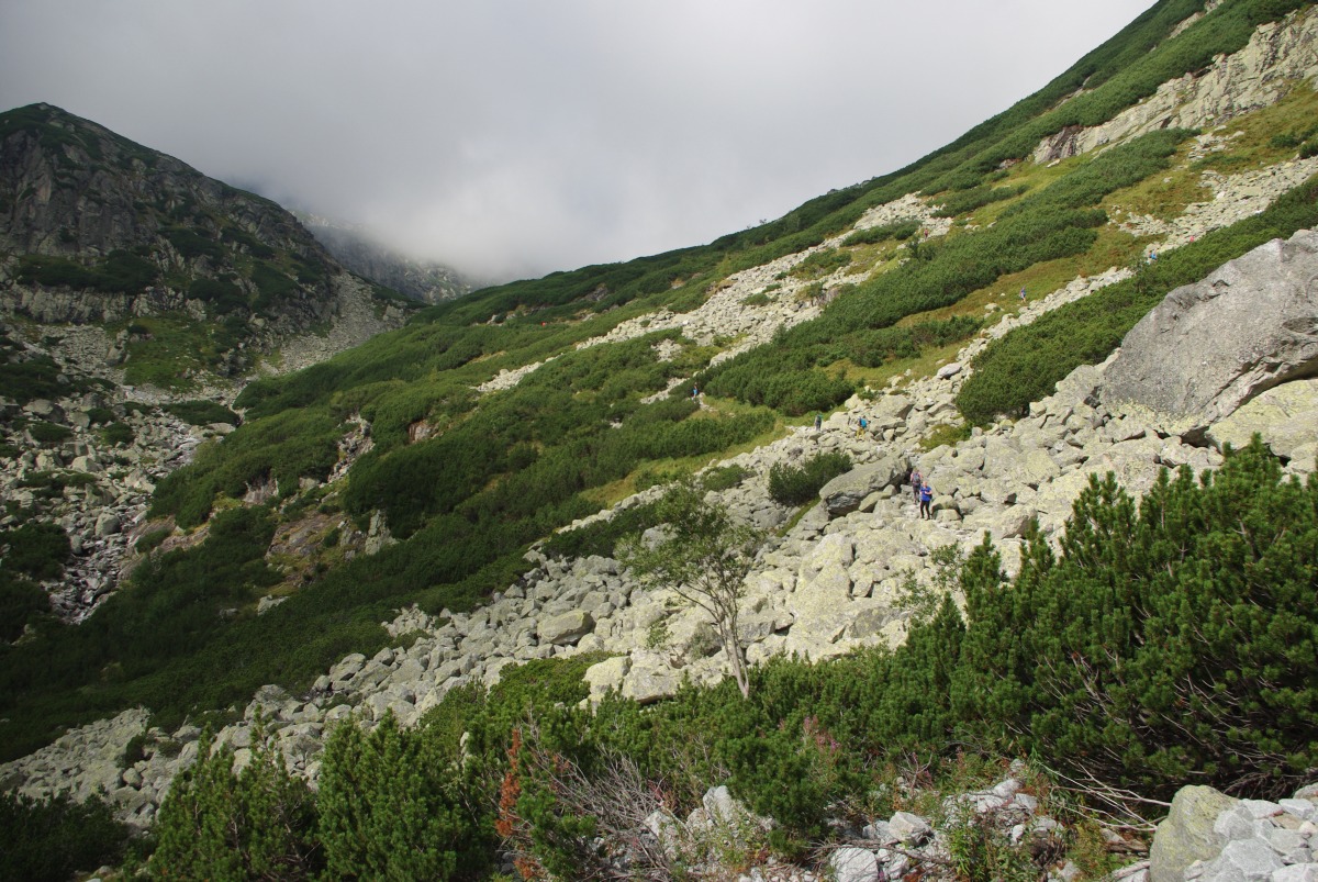 6200 Vysoke Tatry