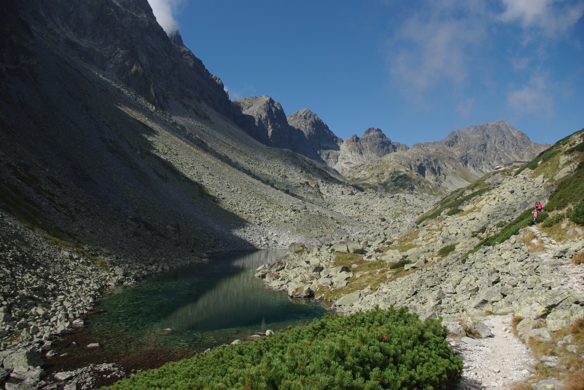 6310 Vysoke Tatry