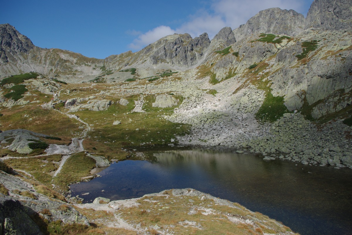 6430 Vysoke Tatry