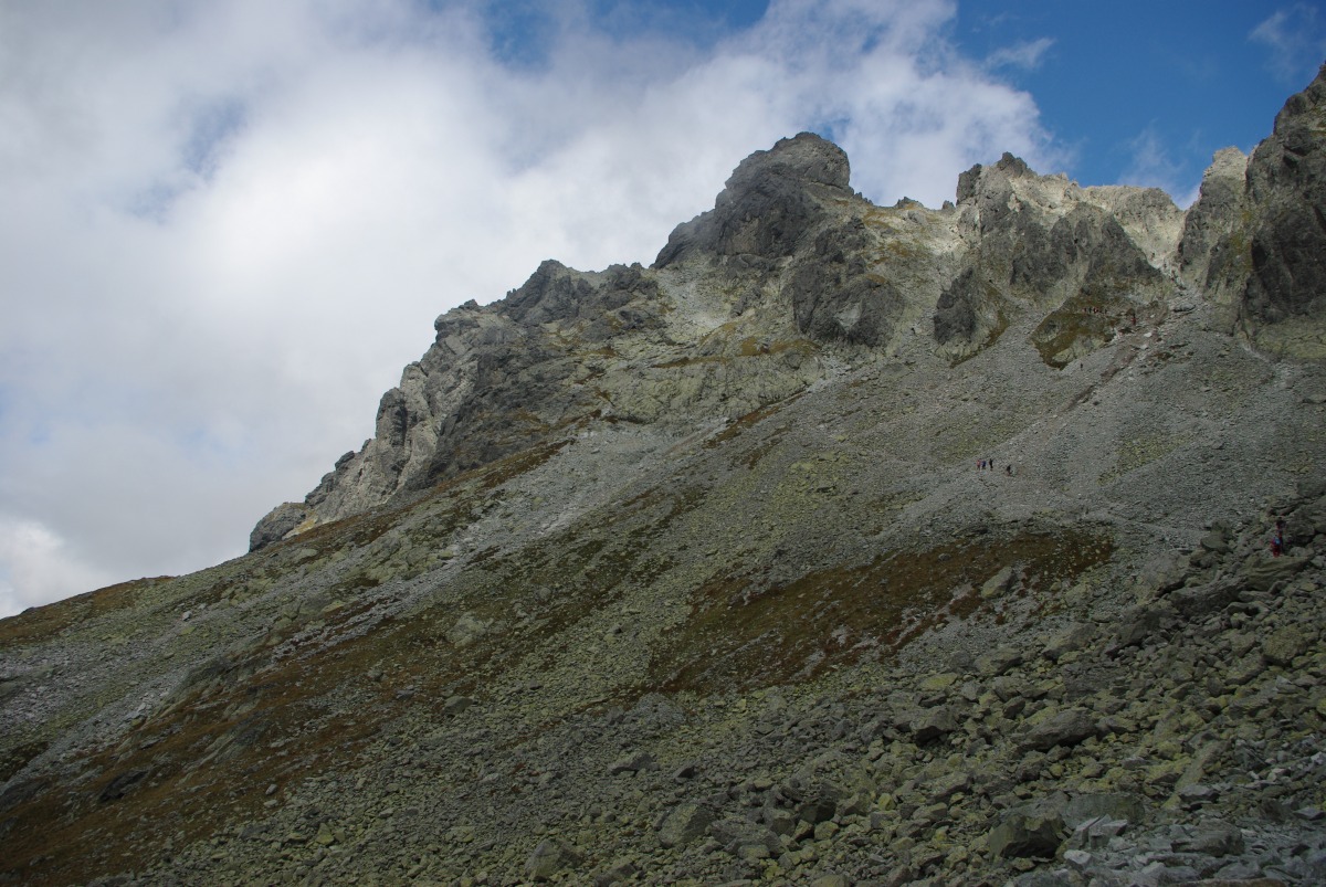 6640 Vysoke Tatry
