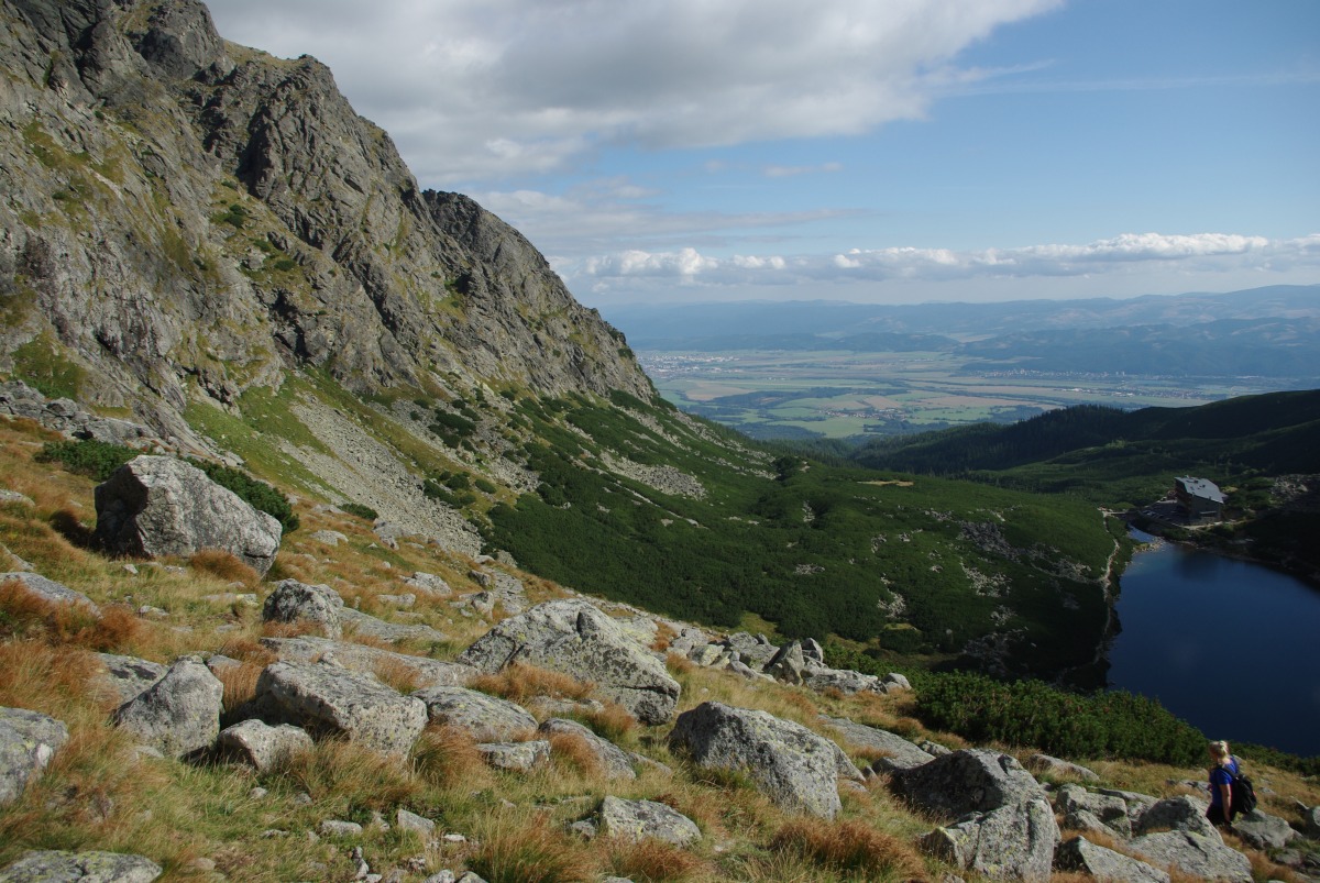 6770 Vysoke Tatry