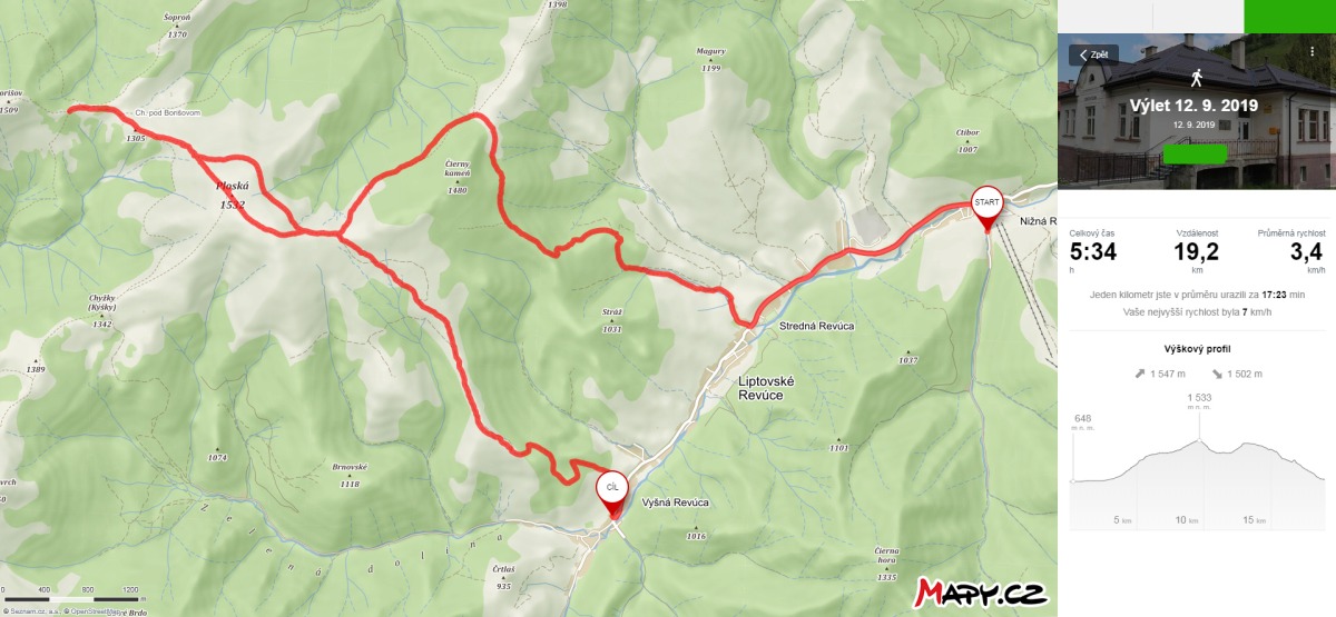 5020 Velka Fatra