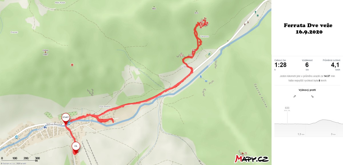 1121 Ferrata Dve veze