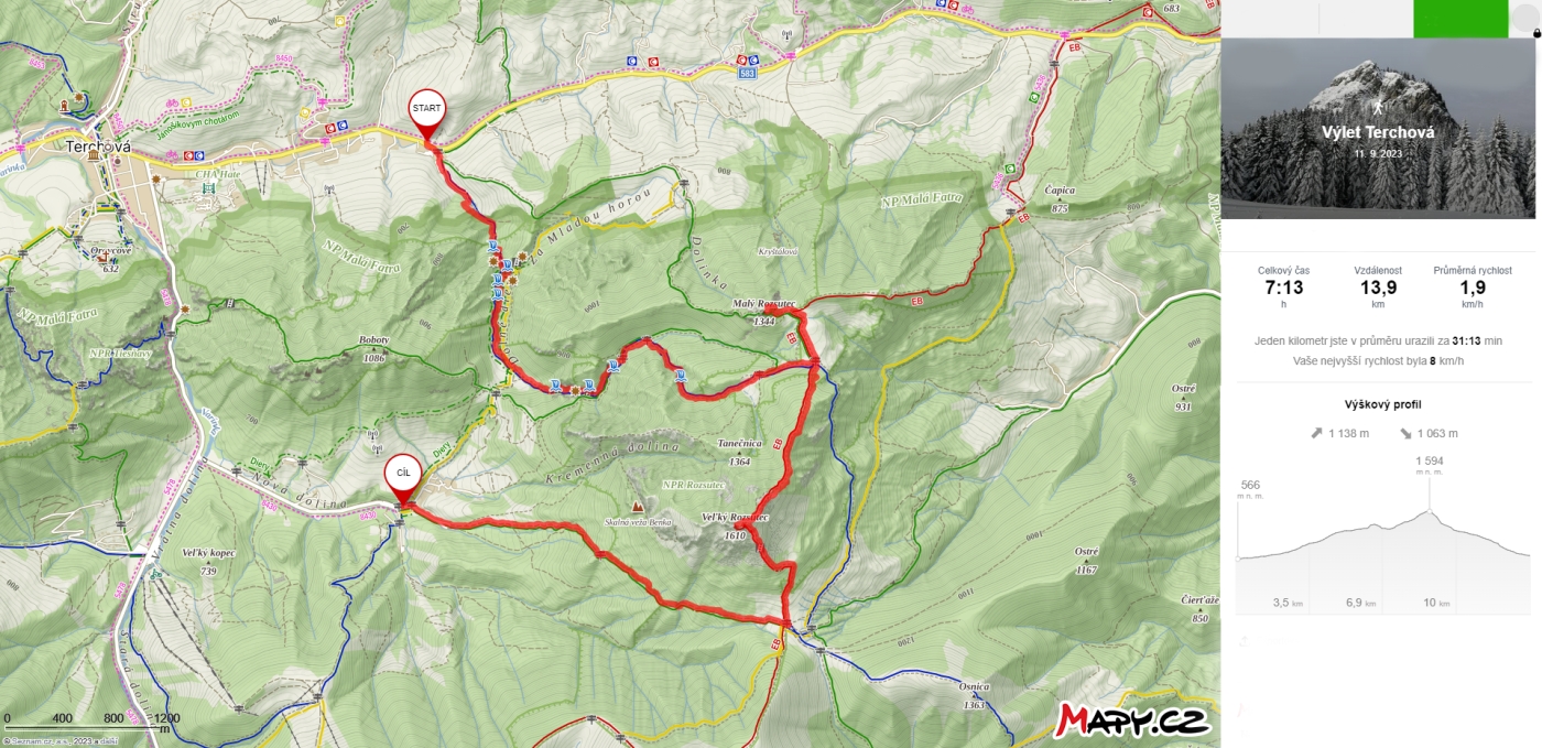 20230911_0010 Mala_Fatra